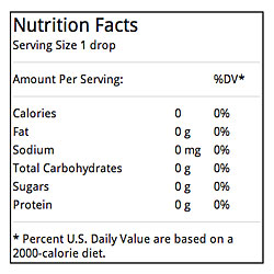 nutritional-facts-250px